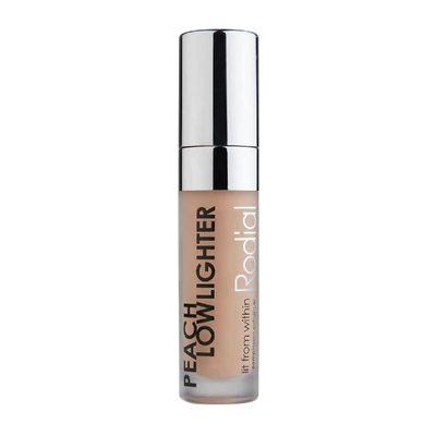 Peach Lowlighter Mini rozjasňující korektor